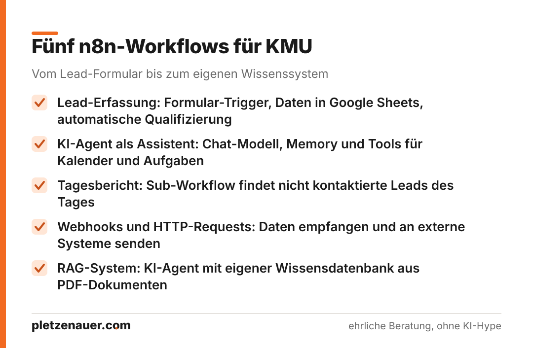 Checkliste mit fünf n8n-Workflow-Szenarien für KMU: Lead-Erfassung, KI-Agent, Tagesbericht, Webhooks und RAG-Wissenssystem.