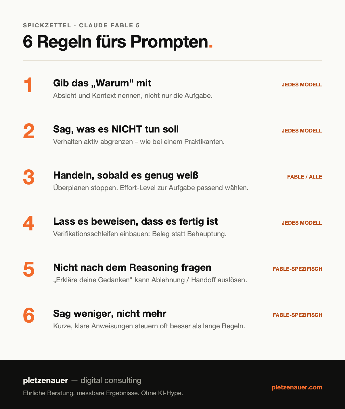 Infografik mit den sechs Prompting-Regeln fuer Claude Fable 5